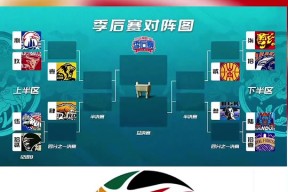 CBA季后赛集结日走向成谜，曼联内部沟通，底气十足，数据趋势出现新变化的简单介绍九游体育